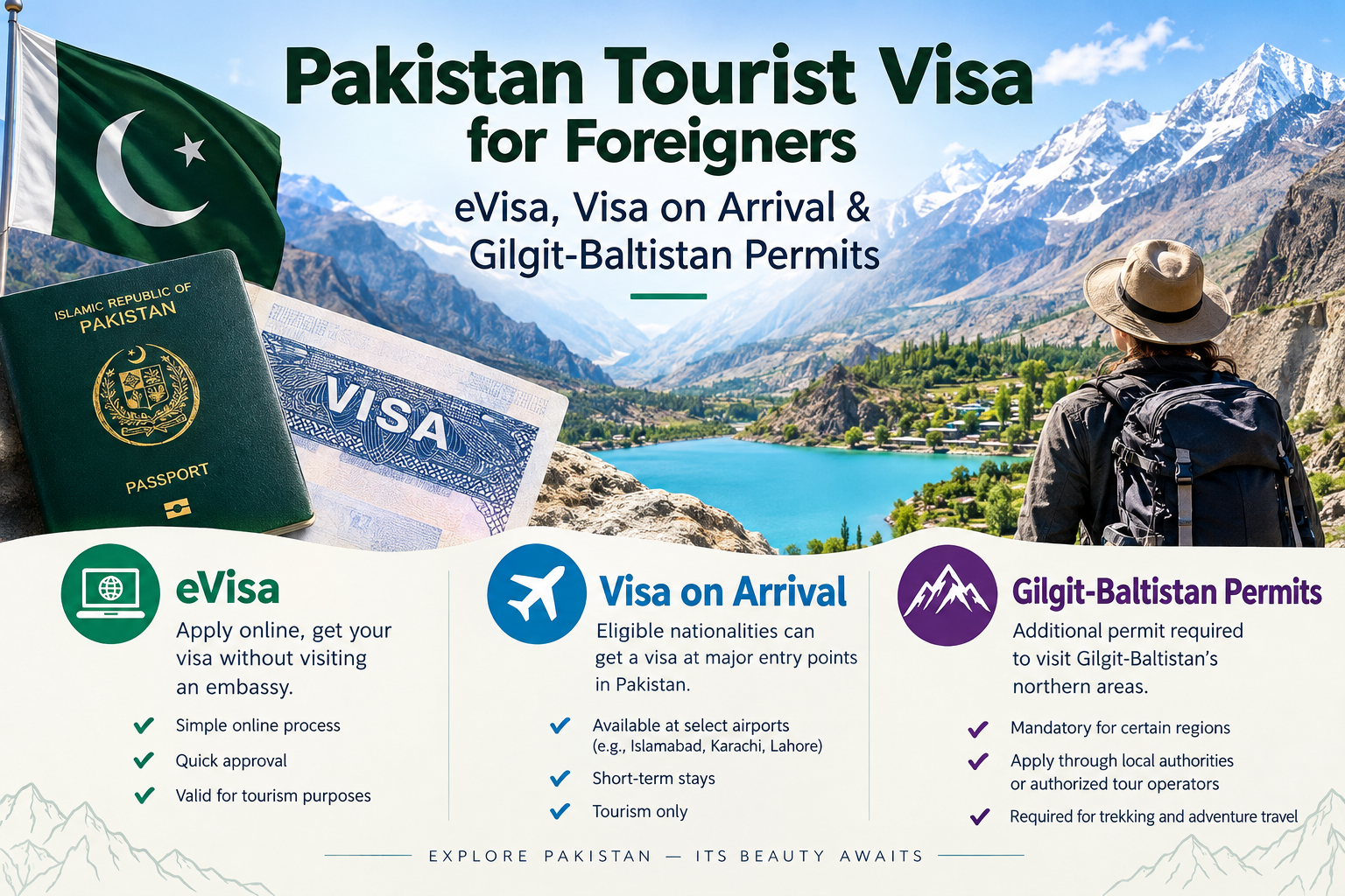 Pakistan Tourist Visa for Foreigners: eVisa, Visa on Arrival & Gilgit-Baltistan Permits